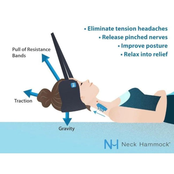 Neck Hammock Portable Cervical Traction Device, Version 2