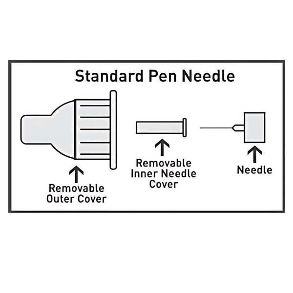 Home Aide True Comfort Pro Pen Needles