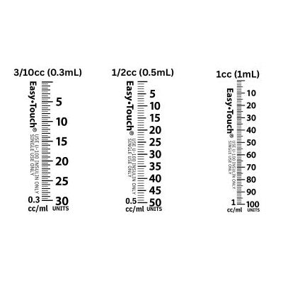 Measurement scale for MHC EasyTouch syringes with labeled volumes on a white background