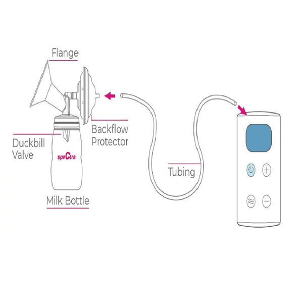 Spectra S9 Plus Advanced Portable Rechargeable Double Electric Breast Pump, Hospital Strength, Up to 260 mmHg Suction Strength