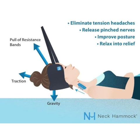 Neck Hammock Portable Cervical Traction Device, Version 2