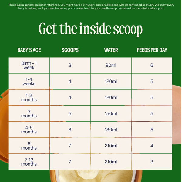 Kendamil Organic Baby Formula Powder for Infants 0–12 Months