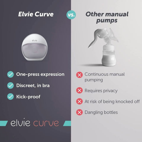 Elvie Curve Manual Breast Pump, Hands-free, All-in-bra design with Comfort Control Valve, EC01-01