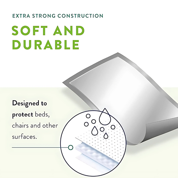 Prevail Disposable Underpads
