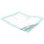Cardinal Health Underpads, Wings Plus, 23" x 36"