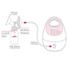 Spectra S2 Plus Premier Double Electric Breast Pump, Hospital Strength, Up to 270 mmHg Suction Strength, MM011305